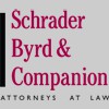 Schrader Companion Duff & Law