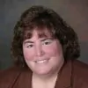 Law Offices of Sandra J. McManus